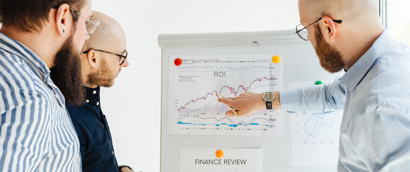 Real Estate CRM Investment Risk