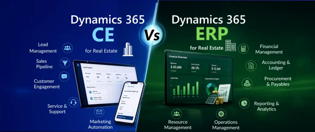 Dynamics 365 CE vs Dynamics 365 F&O: Which is better for your Real Estate Business?
